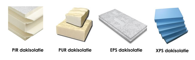 Dak isoleren met kunststof PIR, PUR, EPS isolatie & XPS isolatieplaten - DakisolatiePlaatsen.be